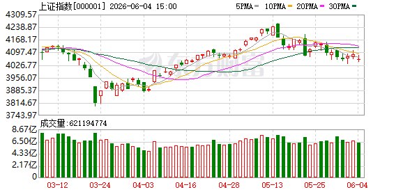 A股三年三上《新闻联播》 今年1分49秒有何特别